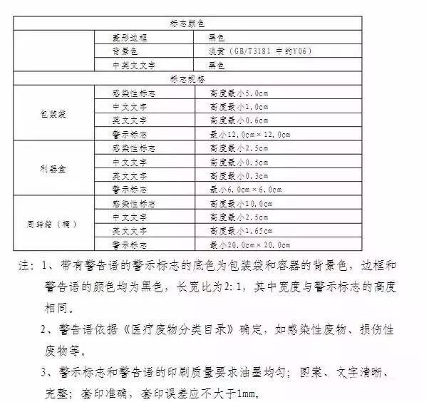 内部精选12码