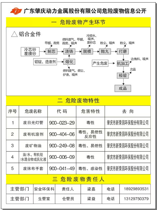 内部精选12码